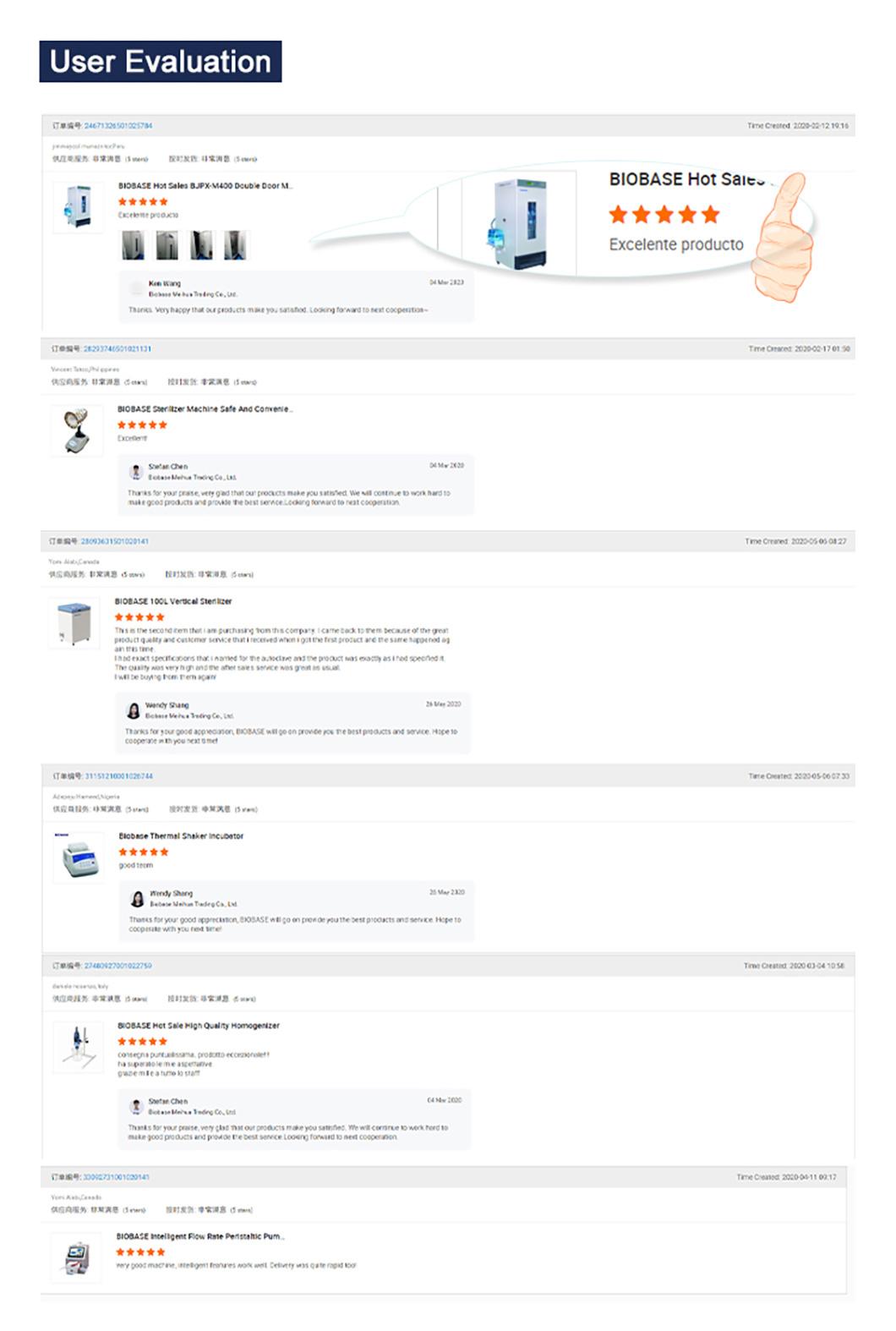 Biobase Centrifuge/PCR Tube DNA Rna Free Filter Tips