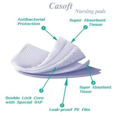 Factory Making Underpad in Adult Diaper Underpad with Good Quality Underpad
