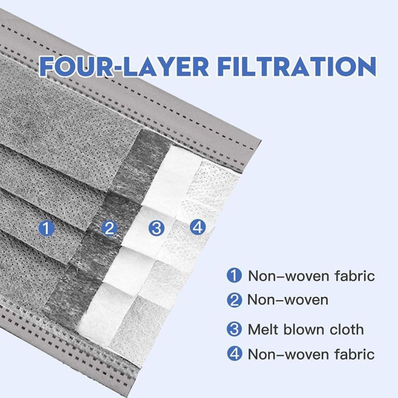 High Quality Customized Logo Activated Carbon Three-Layer Medical Protective Mask