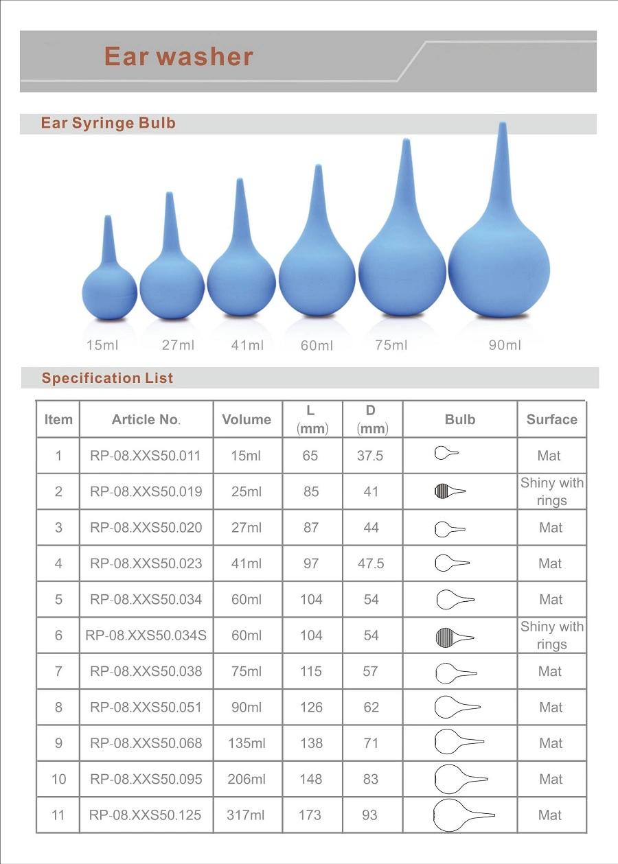 Economical PVC Suction Ear Washing Syringe Squeeze Bulb