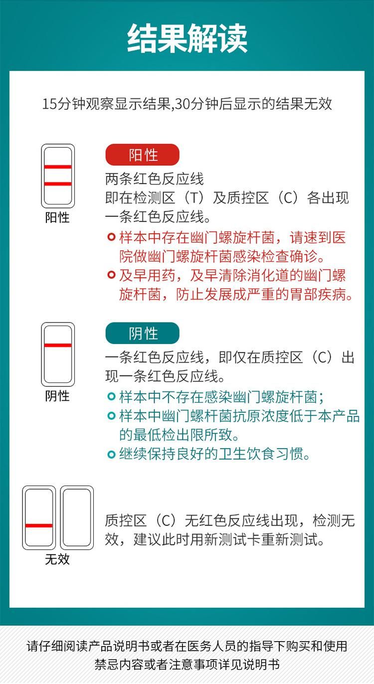 Genuine Male and Female Home Self-Inspection Test Card Gastric Helicobacter Pylori Antigen Test Paper Kit Test Card Test Strips