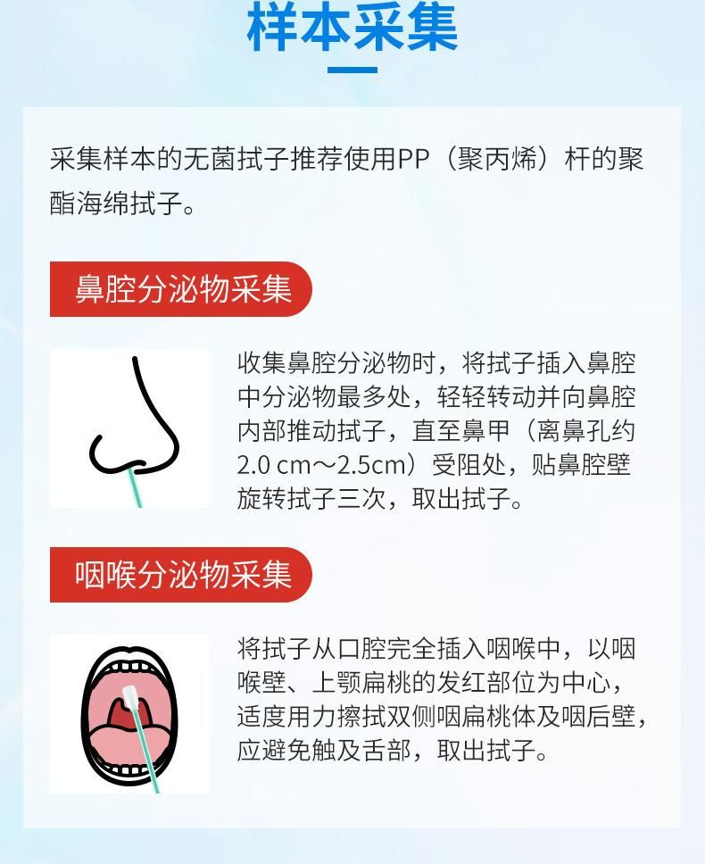 Influenza a Virus Detection Test Paper a Flow Nasopharyngeal Diagnostic Kit Test Self-Check Test Card