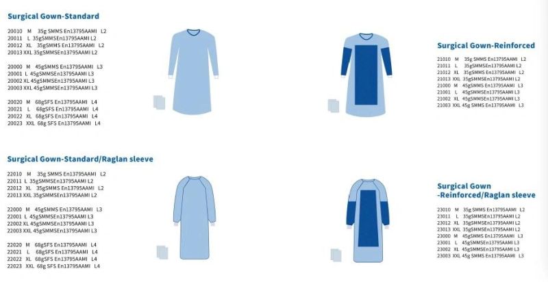 FDA CE Certified Knitted Cuff Medical Disposable PP Isolation Gown Surgical Gown