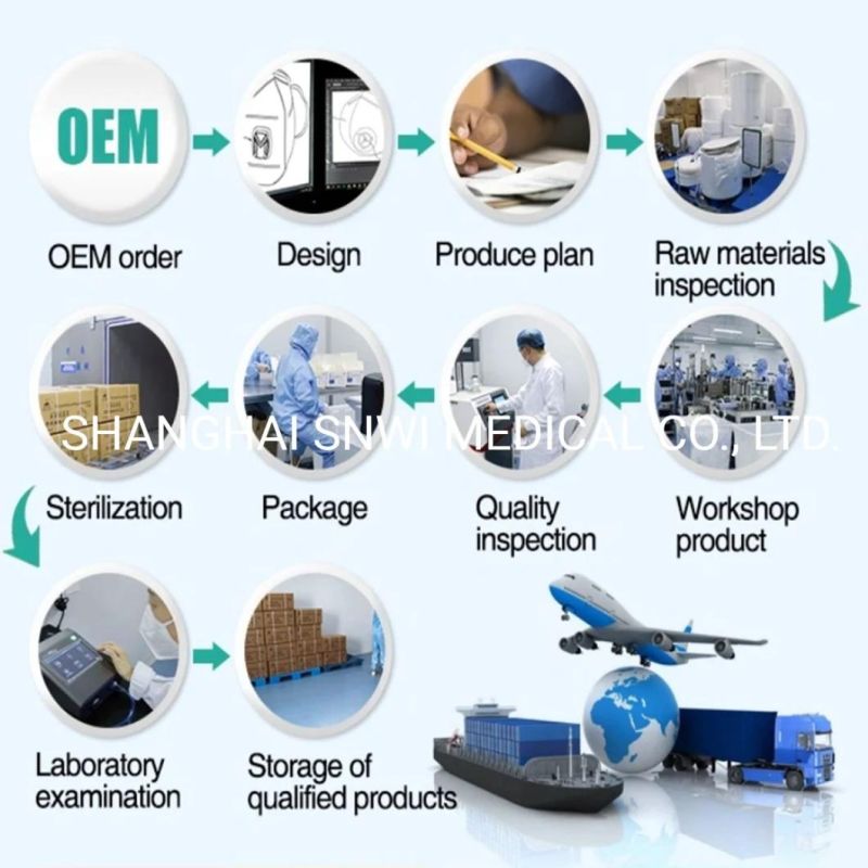 Medical Disposable Lab Conical Bottom Centrifuge Tube with CE ISO Certificate