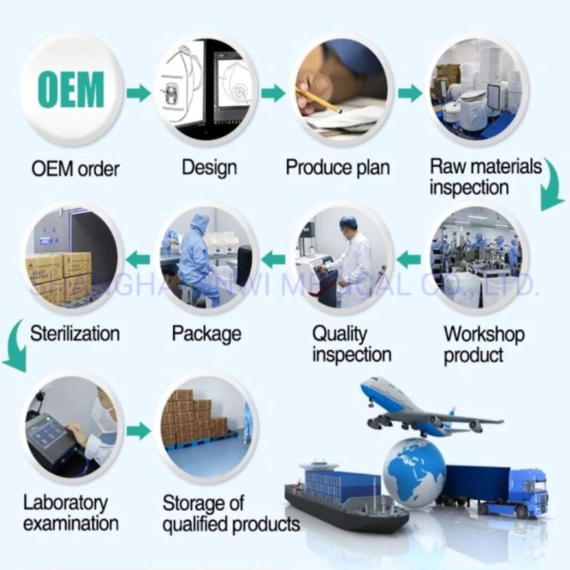 CE&ISO Certificate Medical Autoclave Wrinkle Paper