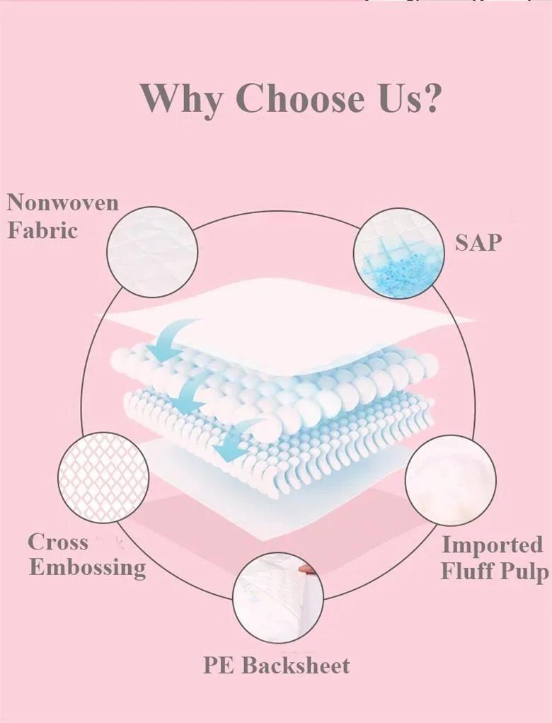 Super Absorbency Adult Underpad Surgical Non-Woven Disposable Underpad with Sap Waterproof