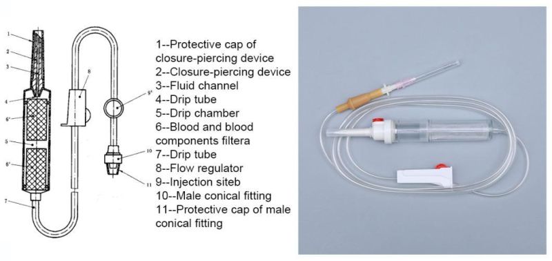 Medical Products Disposable Infusion Set &Giving Set