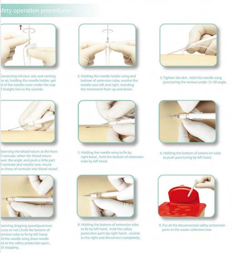 China Factory Cheap I. V. Catheter Color Coded Butterfly IV Cannula with Injection Port and Wing