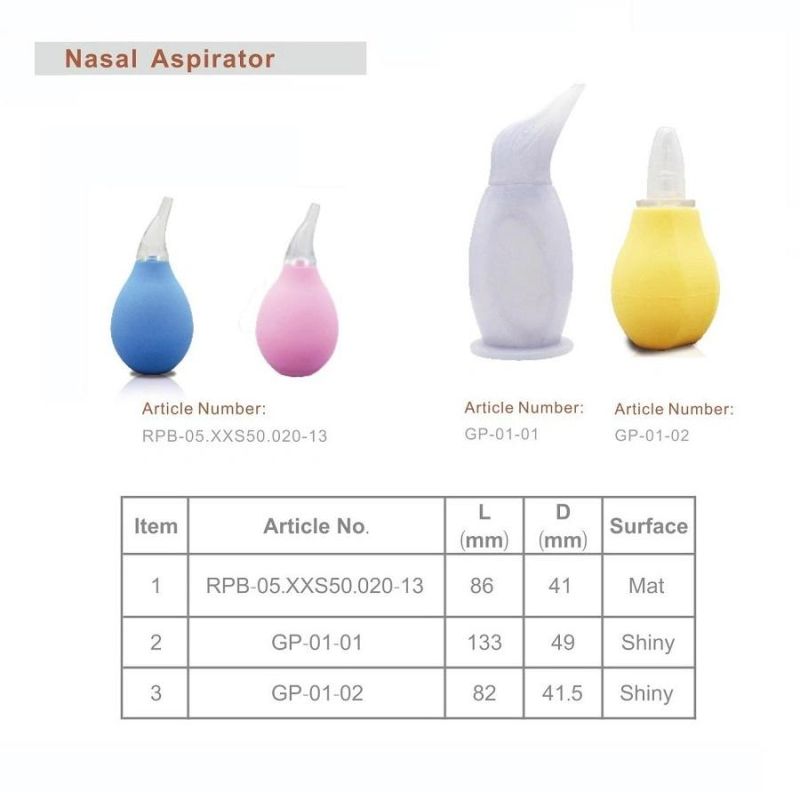 Economical PVC Suction Ear Washing Syringe Squeeze Bulb