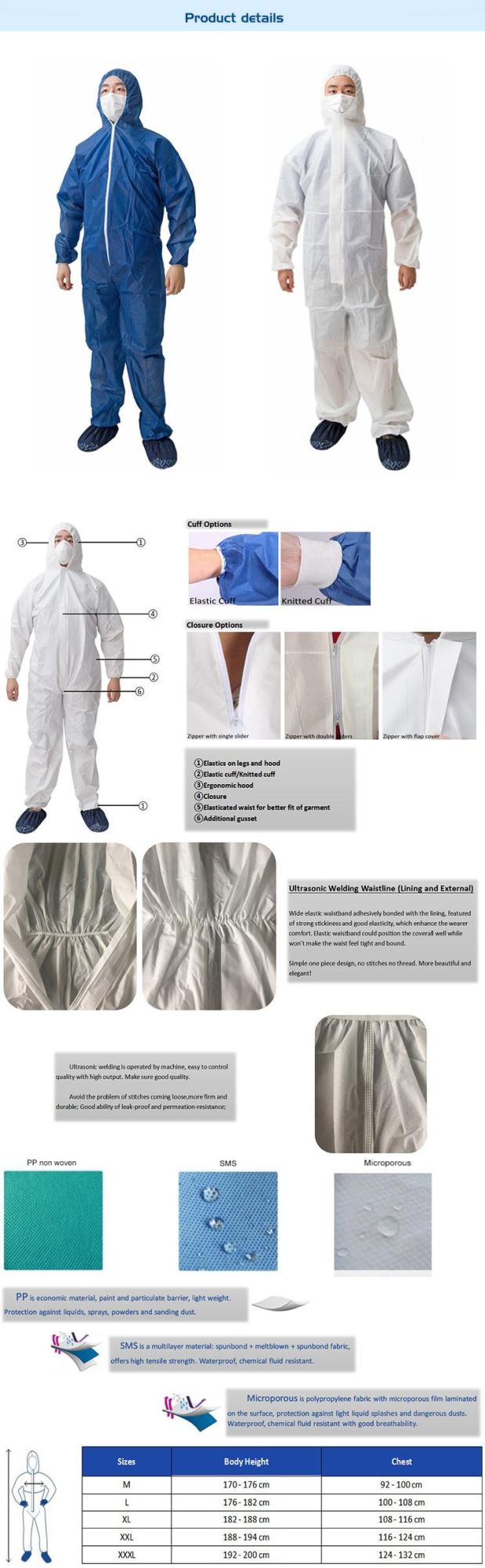 Disposable White PP/SMS Non Woven Protective Waterproof Type 5/6 Coverall