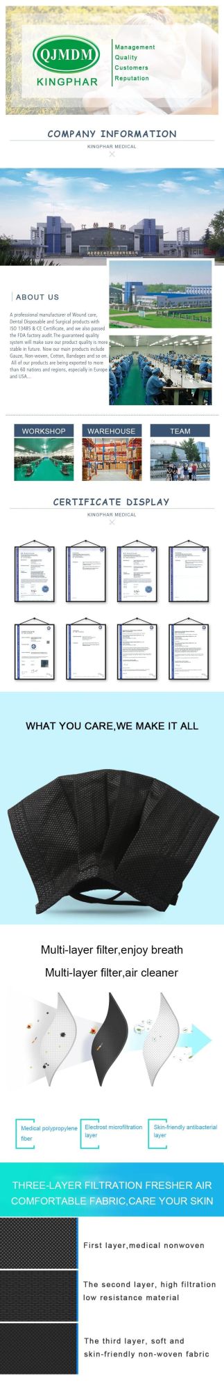 Eo Sterile Surgical Masks Type 2r