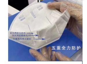 in Stock N95 Mask Face Mask Kn95 Mask N95 with Factory Price Fast Shipping