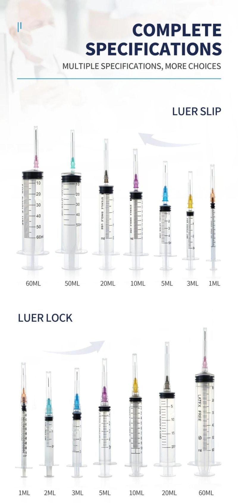 Wego Brand Sterile Hypodermic Syringes with Needle for Single Use