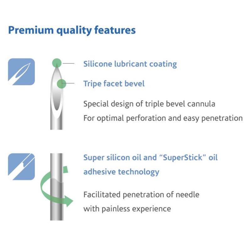 Cheap Price Medical Disposable 30g 31g 32g 33G 4mm 5mm 6mm 8mm Safety Syringe Insulin Pen Needle