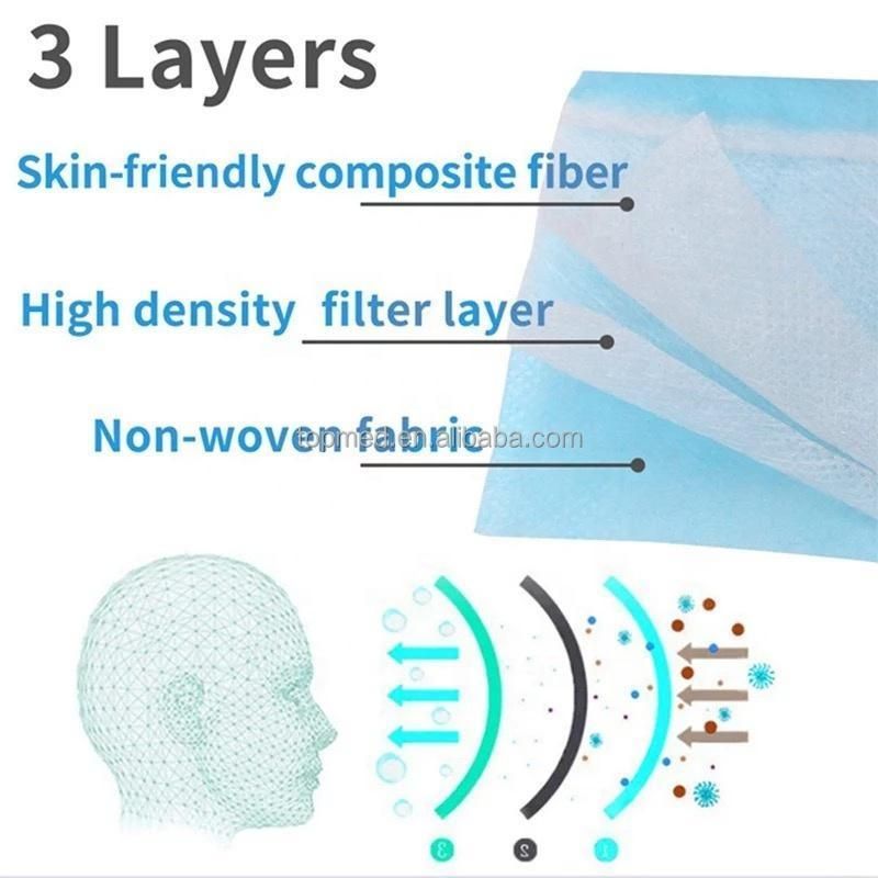 Topmed Customized Disposable Medical Surgical Non-Woven Black Face Mask