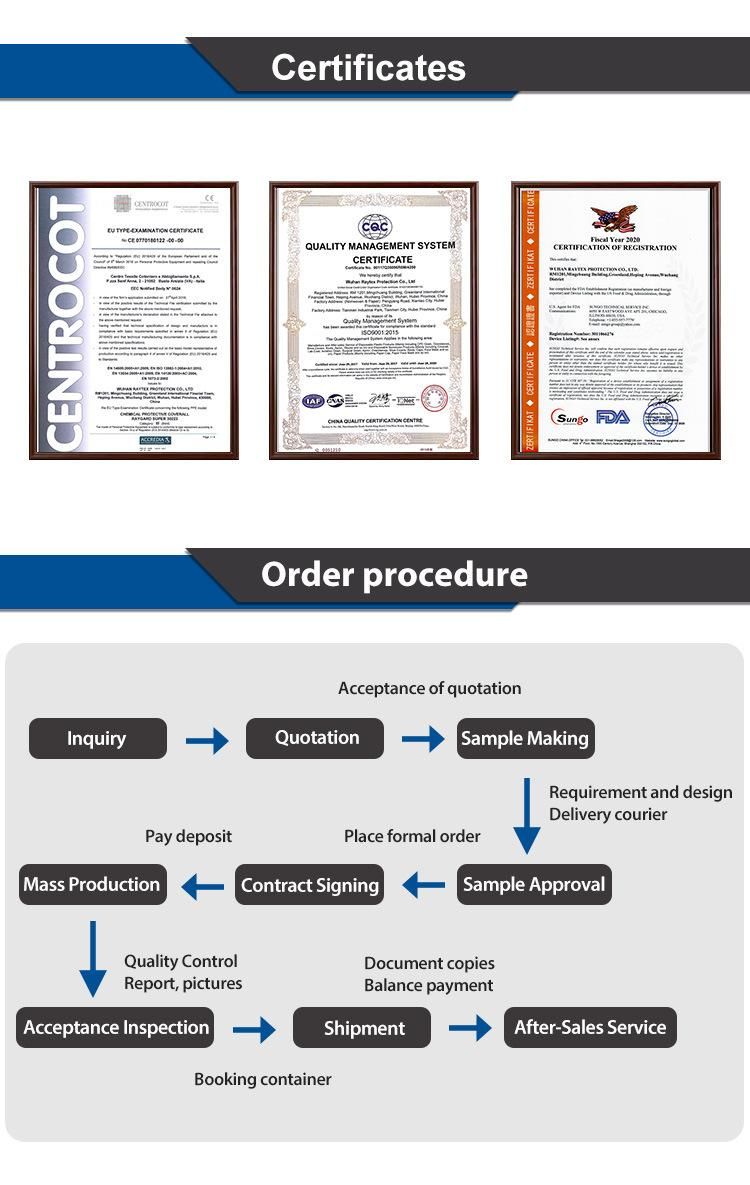Disposable Doctor Operation Cap Nonwoven Spunlace Scrub Hats with CE Certificate