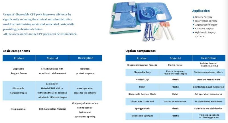 Surgical Gown SMS 45GSM CE Approved Eo Sterile for Hospital Use