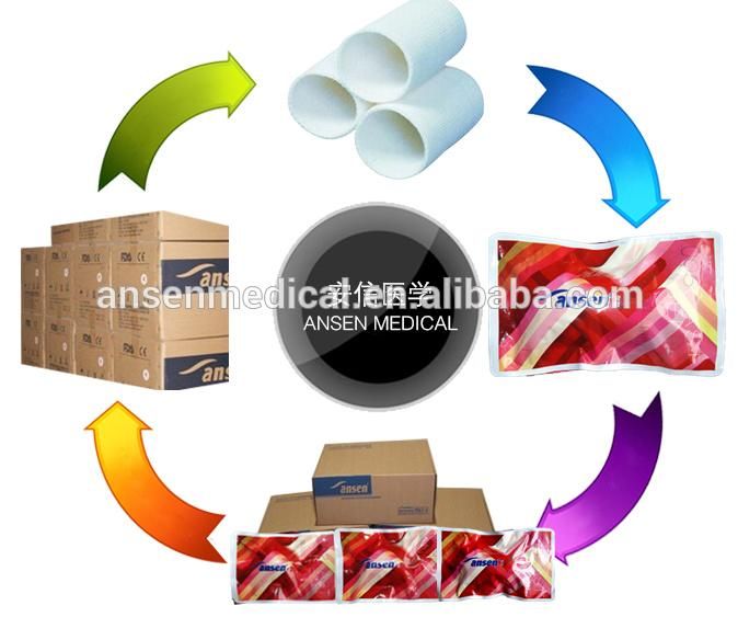 Medical Gypsum Plaster of Paris Bandage Orthopedic Fiber Glass Casting Tape