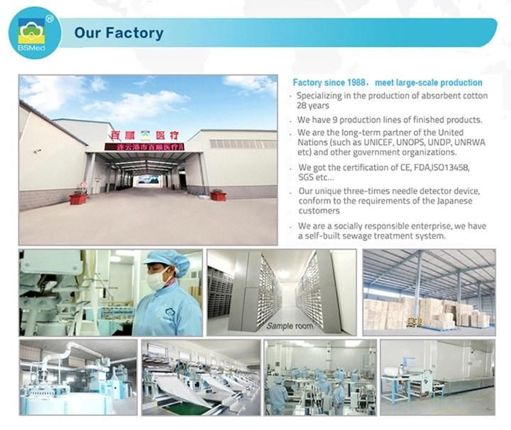 High Absorbent Medical Disposable 100% Cotton Roll Manufacturer Price