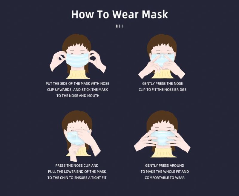 Disposable Surgical Medical Printing Child Face Mask 3ply Non-Woven Face Mask with Cartoon Printed