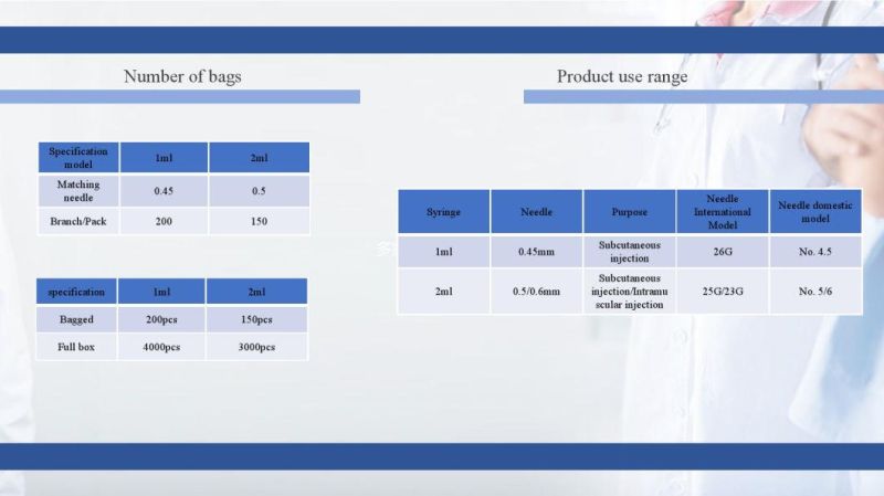 Medical Insulin Syringe From Manufacturer