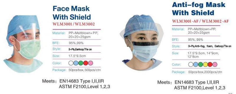 Fluidshield Level 3 Procedure Mask with Anti-Fog Eye Shield