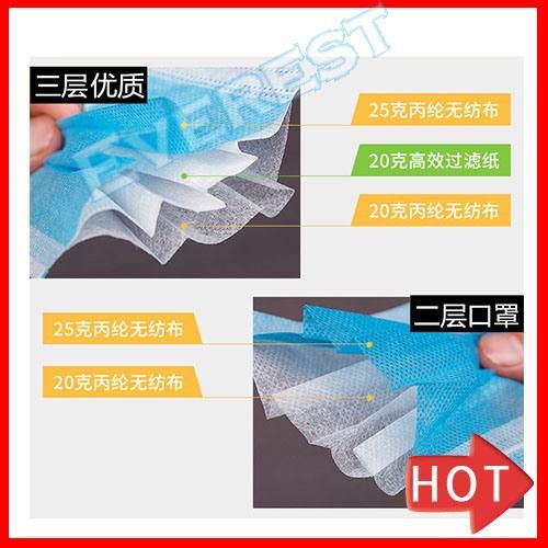 Disposable Non Woven Face with Nose Clip