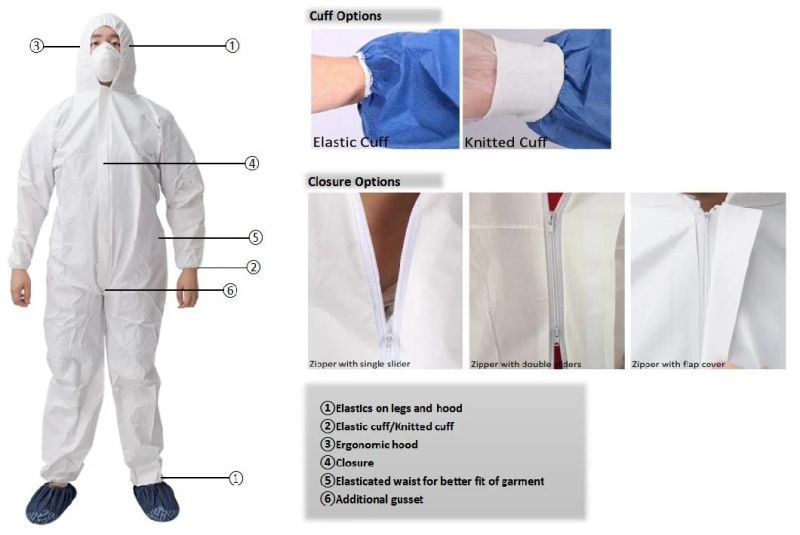 Disposable High Quality Chemical Splash Protection Disposable Coverall
