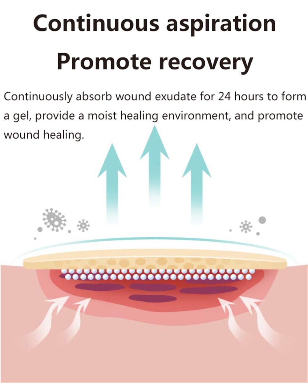 Wound Healing Hydrocolloid Dressing Ultra-Thin Wound Care Dressing Hydrocolloid Dressing