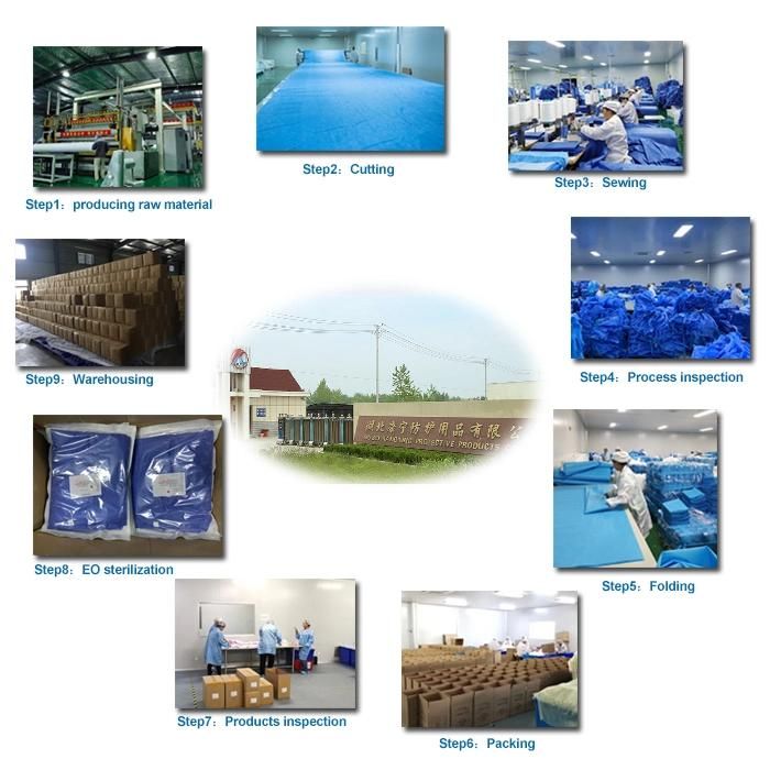 Disposable Cookhouse Food Factory Customize White Kitchen Nonwoven Plastic LDPE HDPE Waterproof Visit PE Visitor Coat Kits Sets