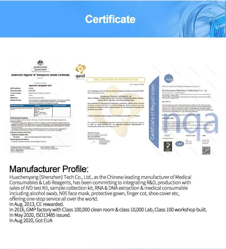 Widely Used Superior Quality Rapid Disposable DNA Saliva Collection Kit