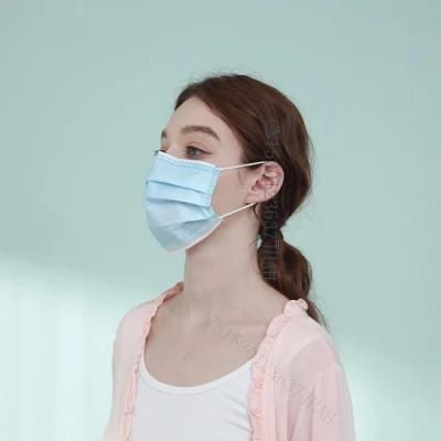 Wholesale, Disposable Medical Masks