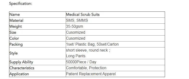 Factory Direct Sale Disposable Doctor Suits Operating Suit Doctor Work Uniform for Surgical