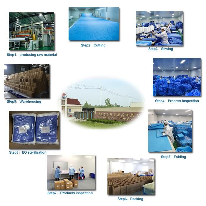Food Factory Wash Free White Polypropylene Nonwoven Medical Pharmaceutical Dental Jacket Disposable Clean Operating Room Laboratory Visit Coat Smock