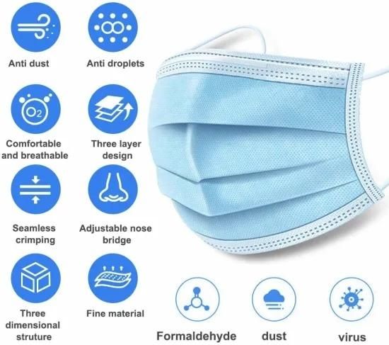 China Products/Suppliers Disposable 3-Ply Non-Woven Face Mask