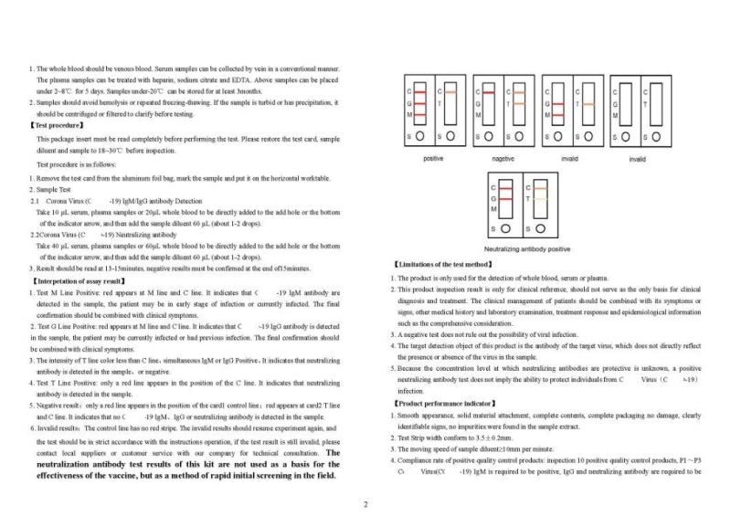 High Quality Virus Elisa Diagnosis Neutralizing Antibody Detection Kit