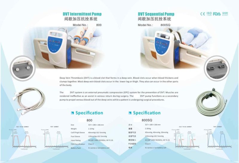 Rehabilitation Consumables Dvt Therapy Pump