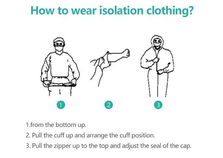Medical Waterproof Nonwoven Disposable Protective Isolation Surgical Gown