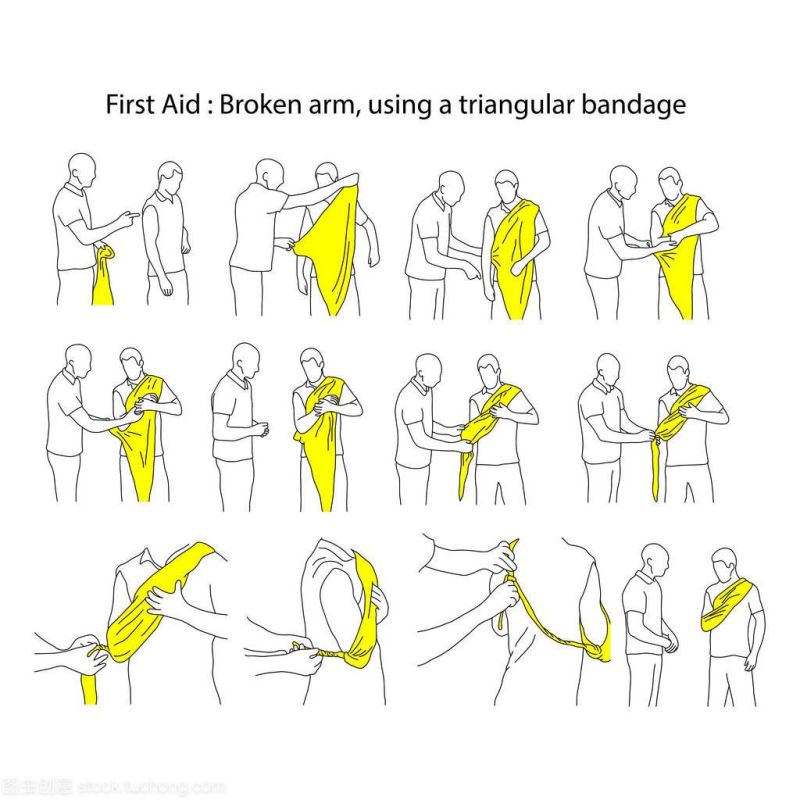 CE and ISO Own Factory Cheapest Price China Manufacturer First Aid Kits Cotton or Non Woven Triangular Bandage