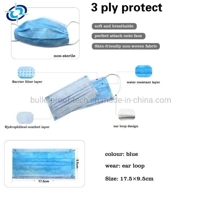 933 CE Non Sterile Medical Supply 3ply Ear-Loop Disposable Non Woven Surgical Face Mask Supply