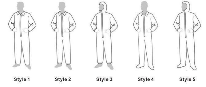 Wholesale Type 5-6 SMS Disposable Protective Clothing & Coverall
