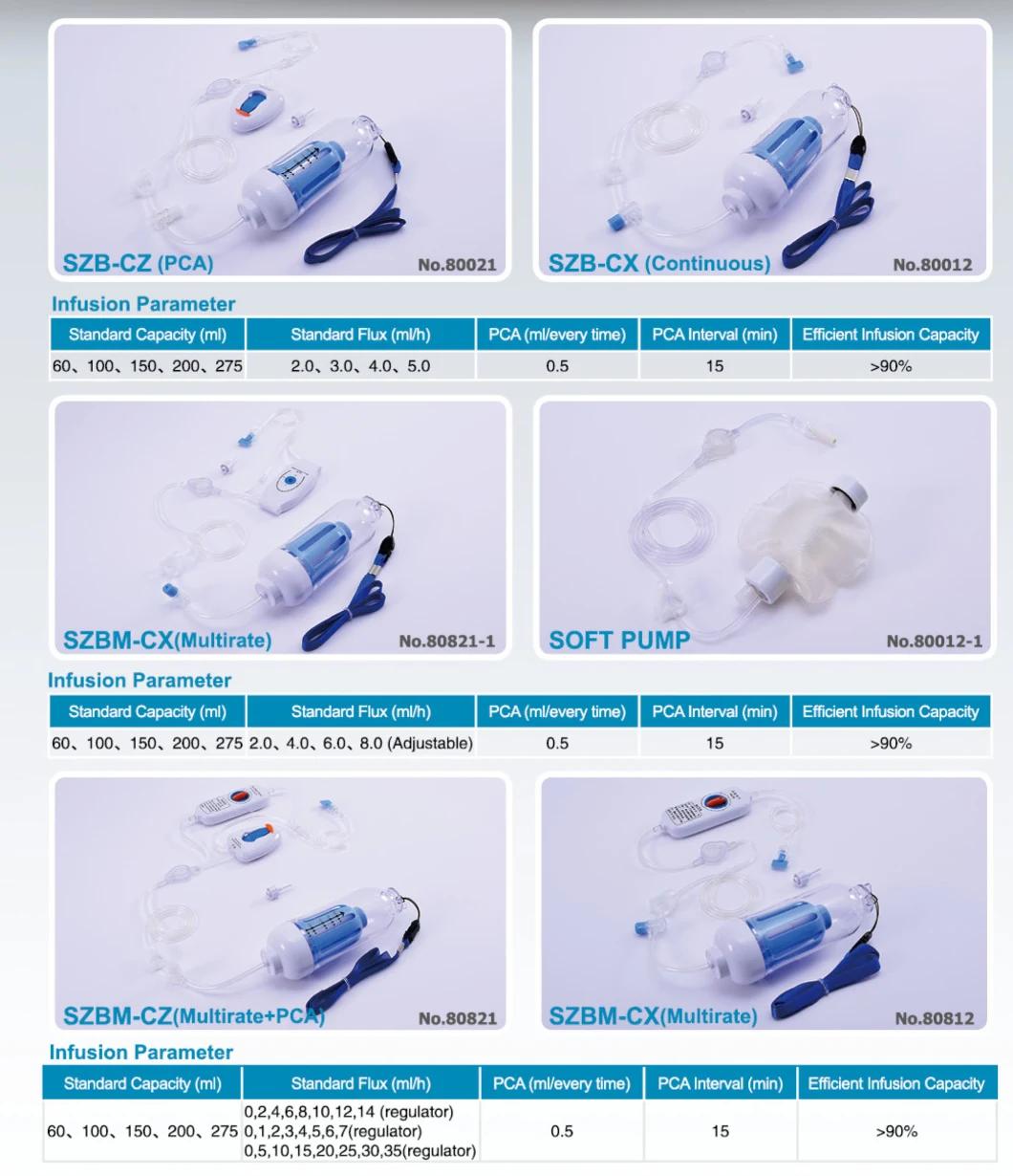 China Chemotherapy Disposable Infusion Elastomeric Pump