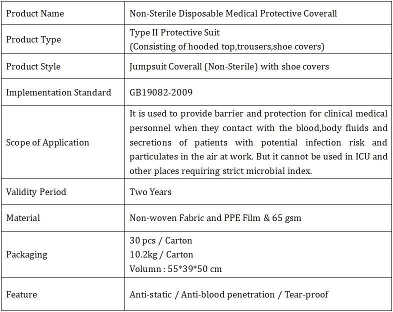 Non Woven SMS Disposable Protective Coverall