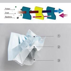 High Quality 3 Ply Face Disposable Face Masks with Ce and FDA Certificates