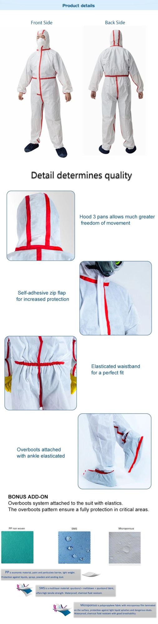 Disposable High-Quality Breathable Fluid Resistant Type 5 6 Coverall Suit Protective Clothing