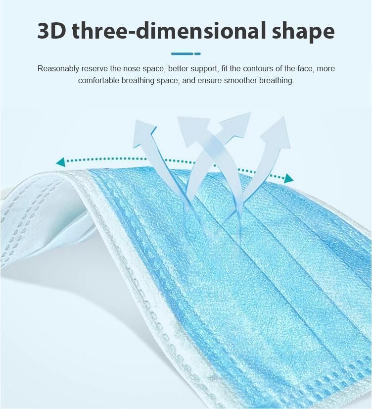 High Quality Wholesale Hospital Surgical Face Mask for Adults for Printing
