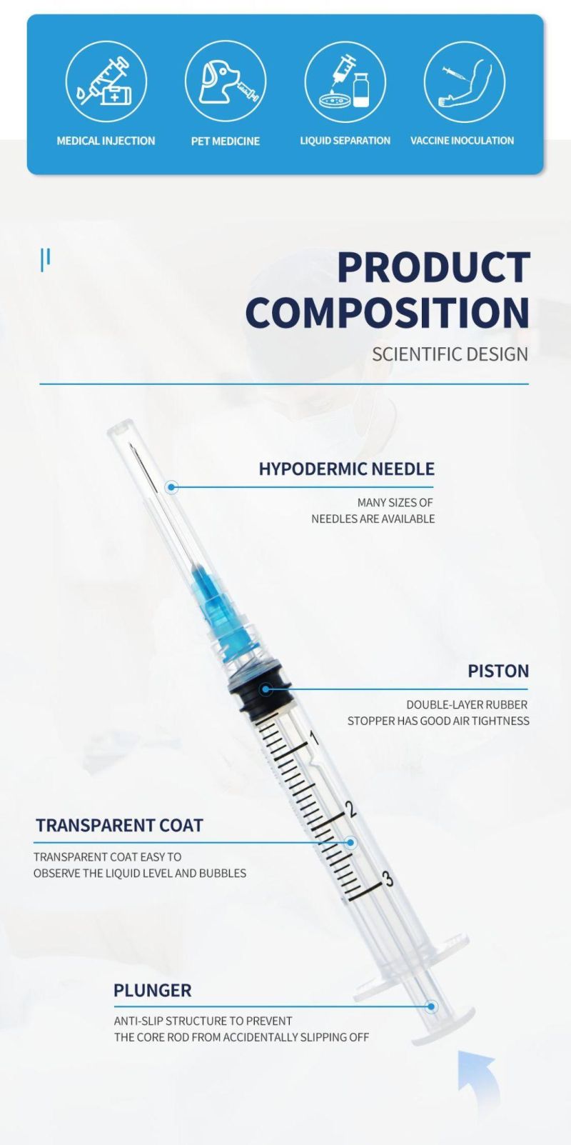 Wego Wholesale Disposable Plastic Luer Lock 23G Vaccine Syringe