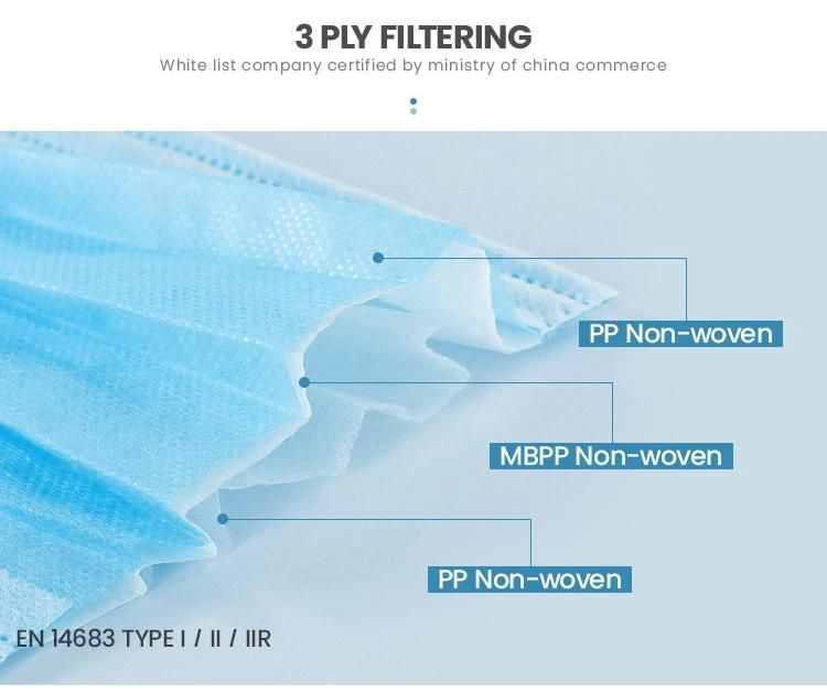 Disposable Face Masks - 3-Ply Breathable & Comfortable Filter Safety Mask