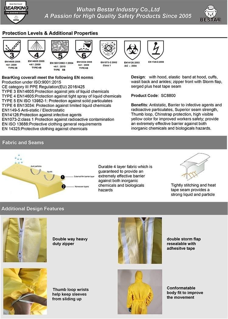 Anti-Virus Cat III Type 3b/4b/5b/6b Medcial Protective Coverall