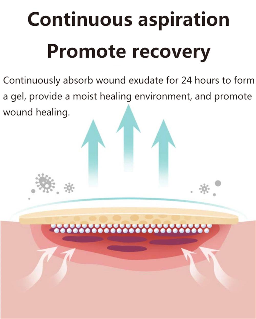 Advanced Wound Care Healthy Hydrocolloid Dressing Border